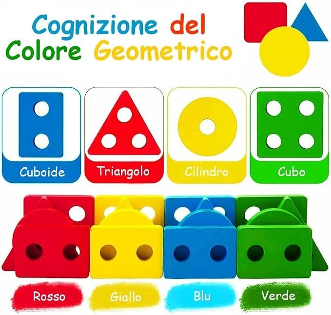 Montessori Toys for 1 2 3 Years Old, Wooden Sorting & Stacking Toys for Toddlers 1-3, Education Preschool Toddler Puzzles,Best Gift